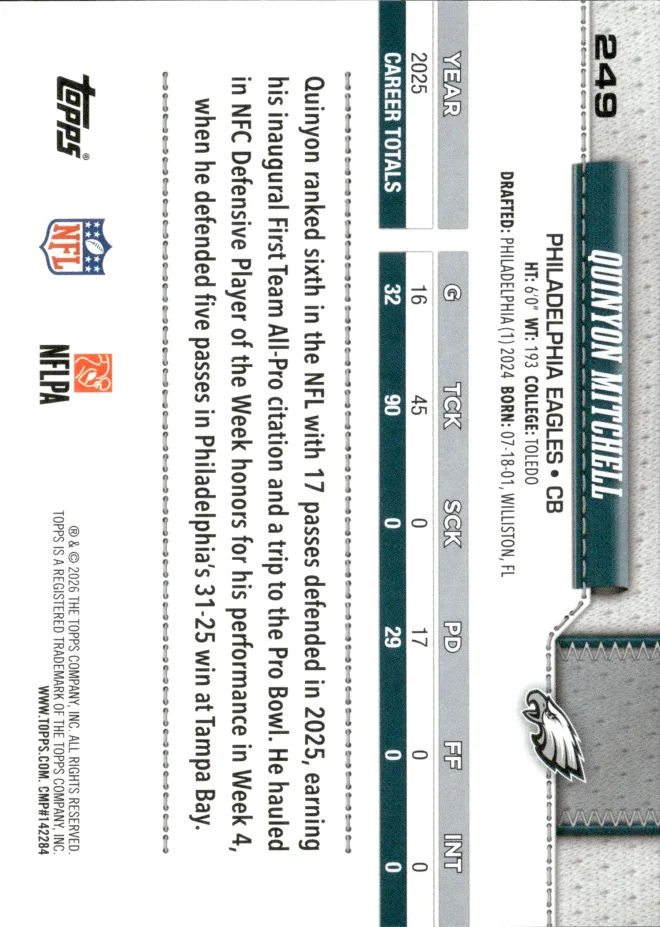 Quinyon Mitchell card back