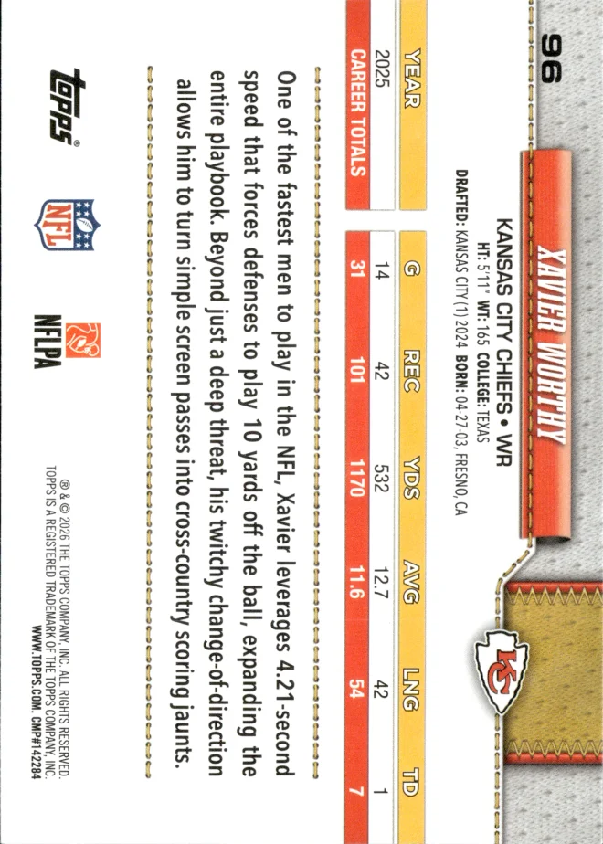 Xavier Worthy card back