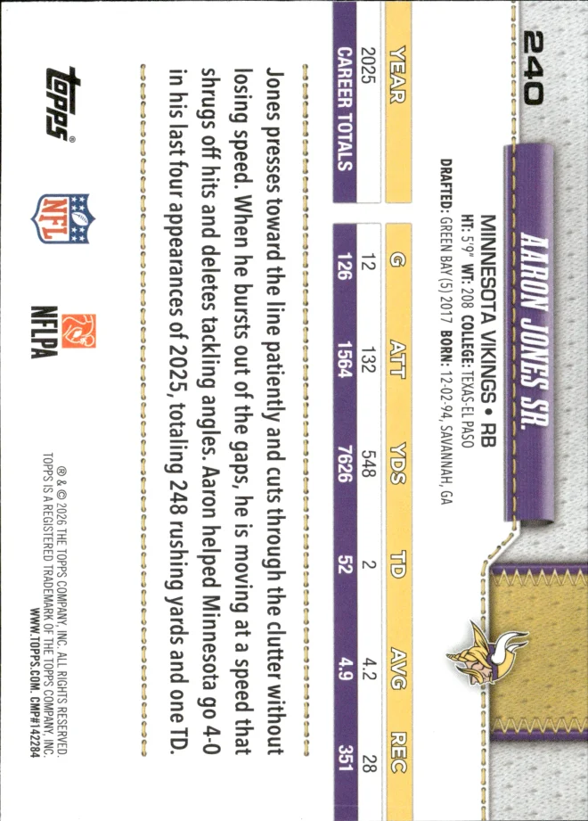 Aaron Jones Sr. card back
