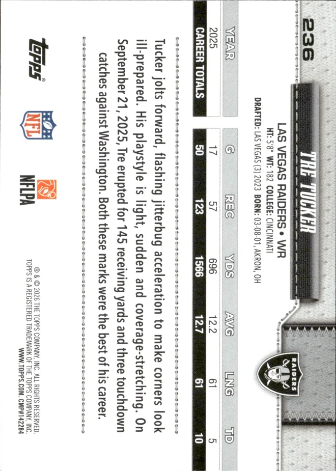 Tre Tucker card back