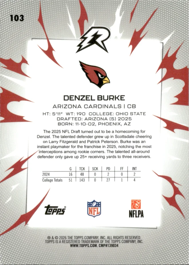 Denzel Burke card back
