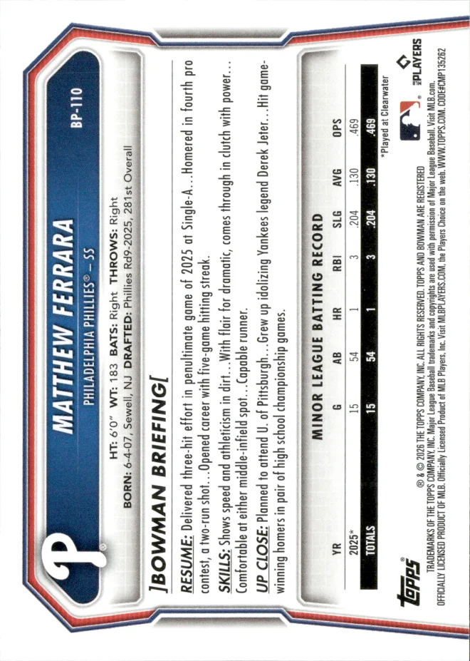 Matthew Ferrara card back