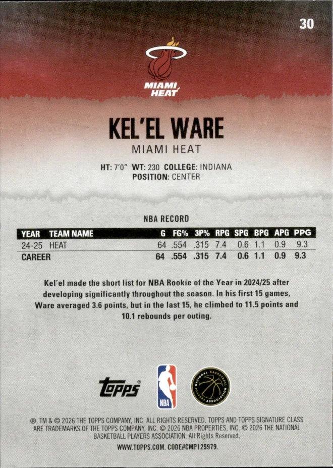 Kel'el Ware card back