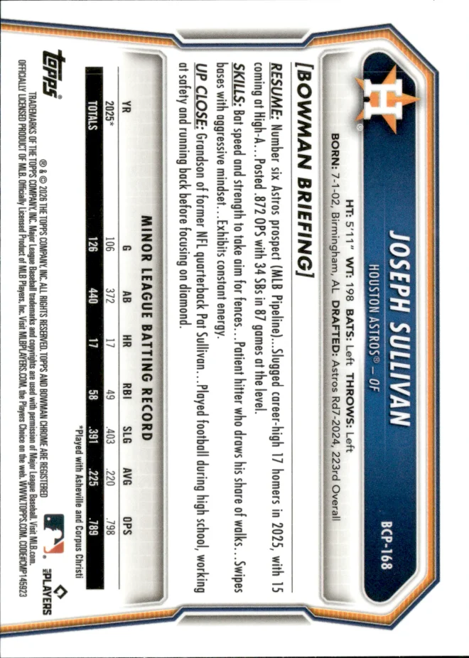 Joseph Sullivan card back