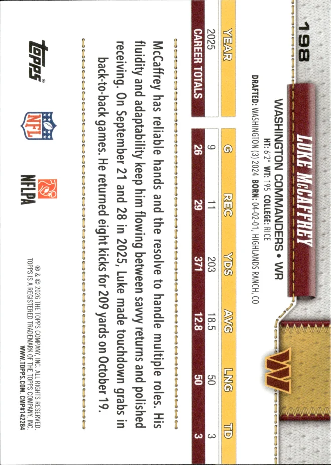 Luke McCaffrey card back