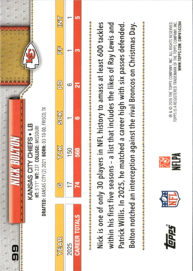 Nick Bolton card back