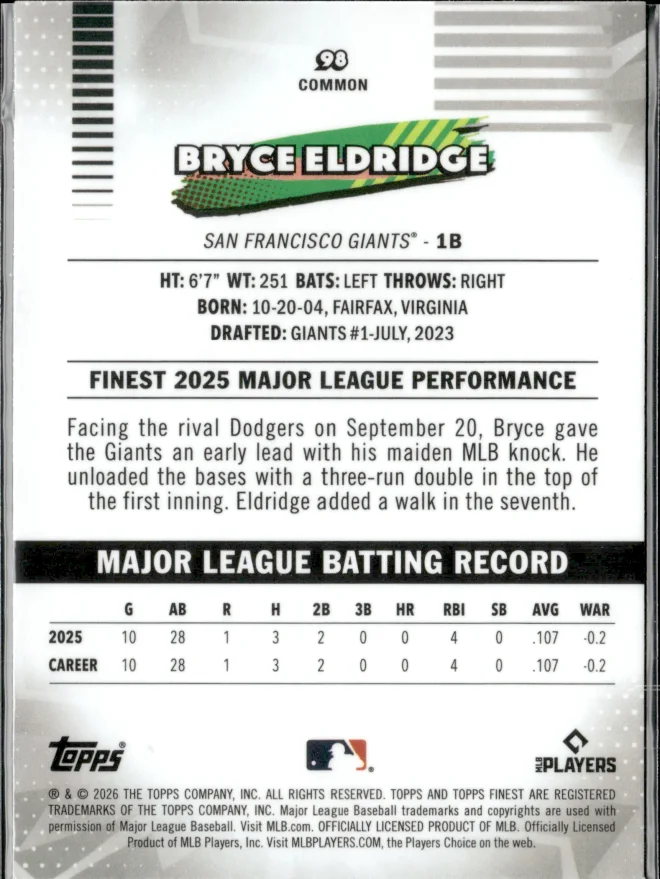 Bryce Eldridge card back