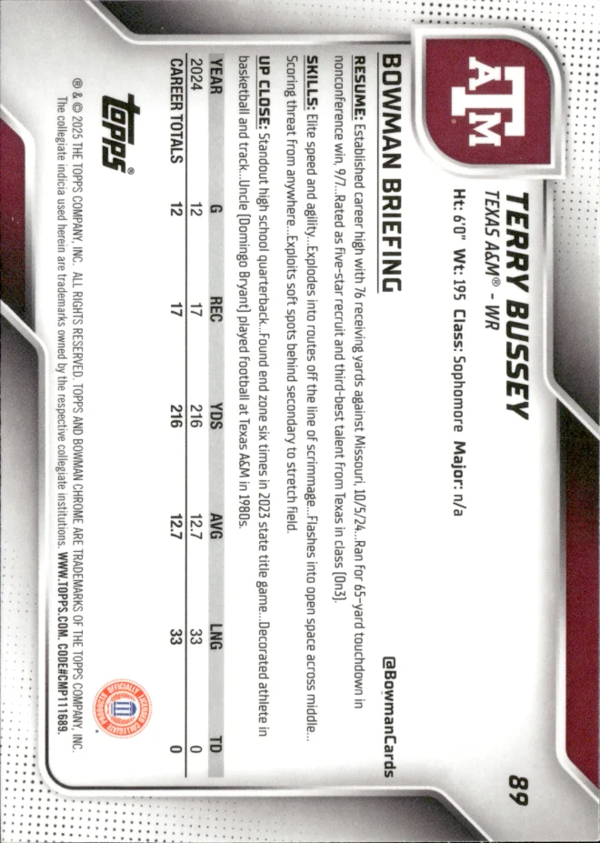 Terry Bussey card back