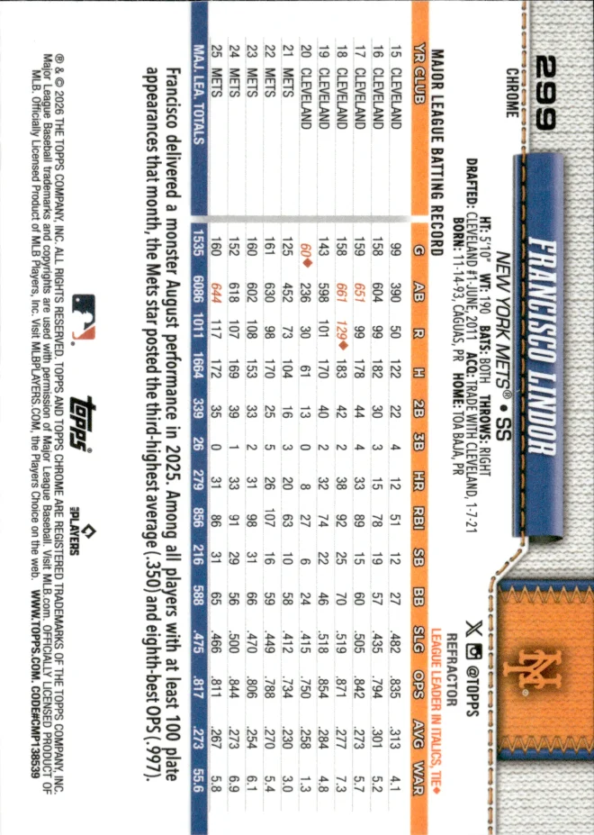 Francisco Lindor card back