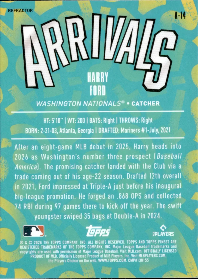 Harry Ford card back