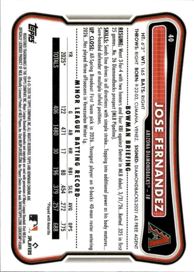 Jose Fernandez card back