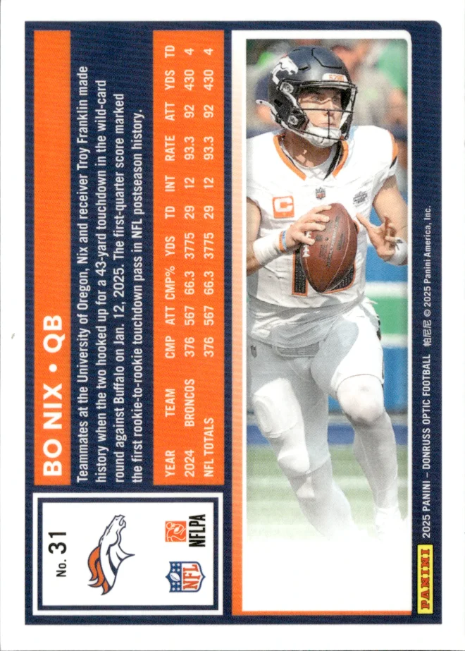 Bo Nix card back