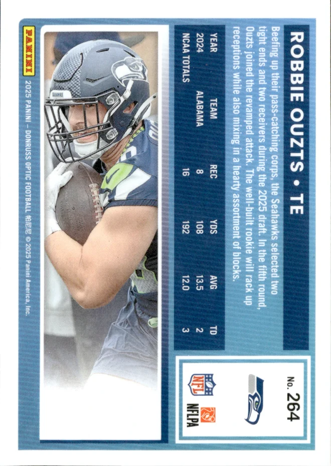 Robbie Ouzts card back