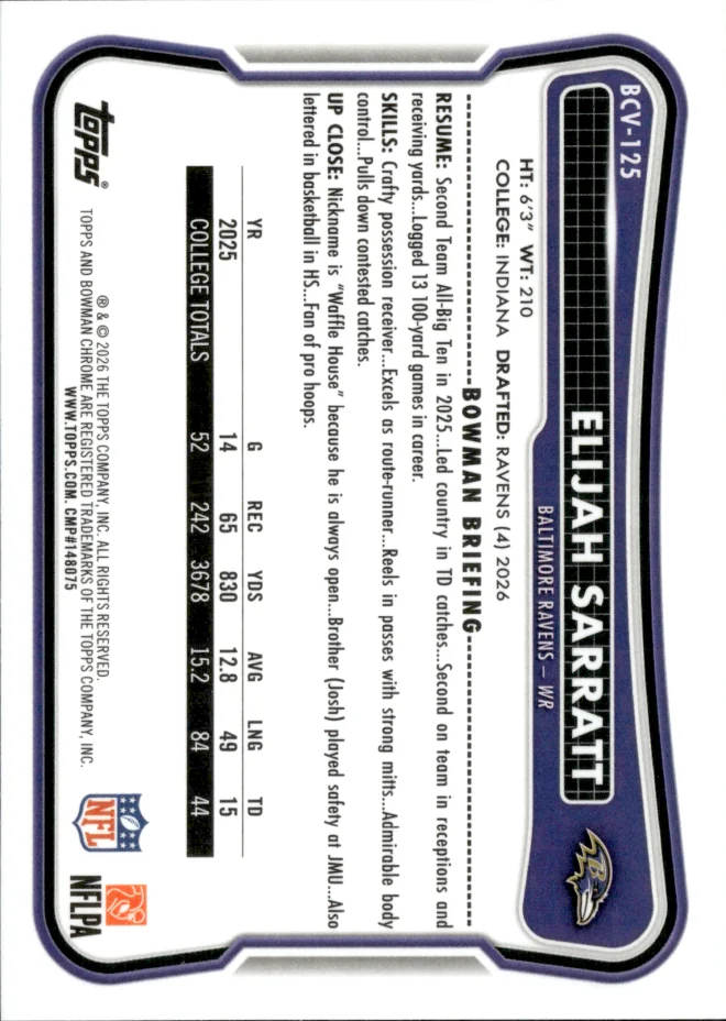 Elijah Sarratt card back