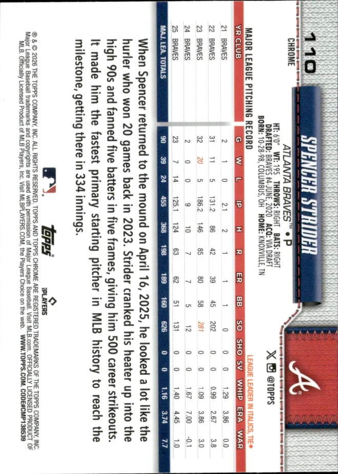 Spencer Strider card back