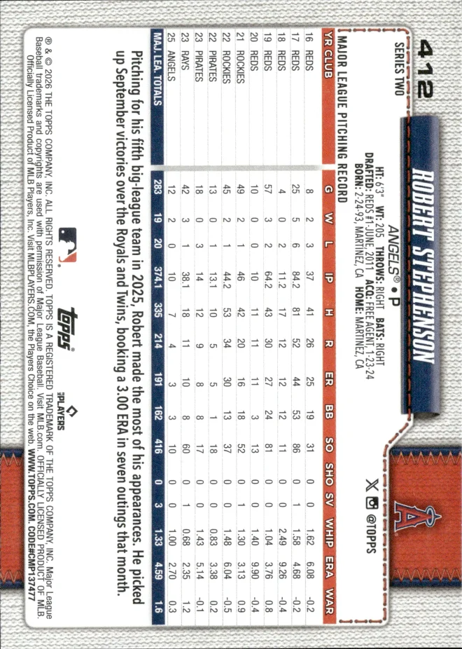 Robert Stephenson card back