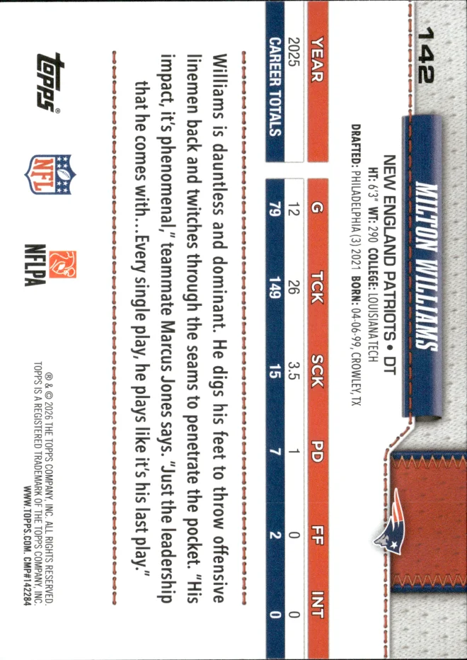 Milton Williams card back