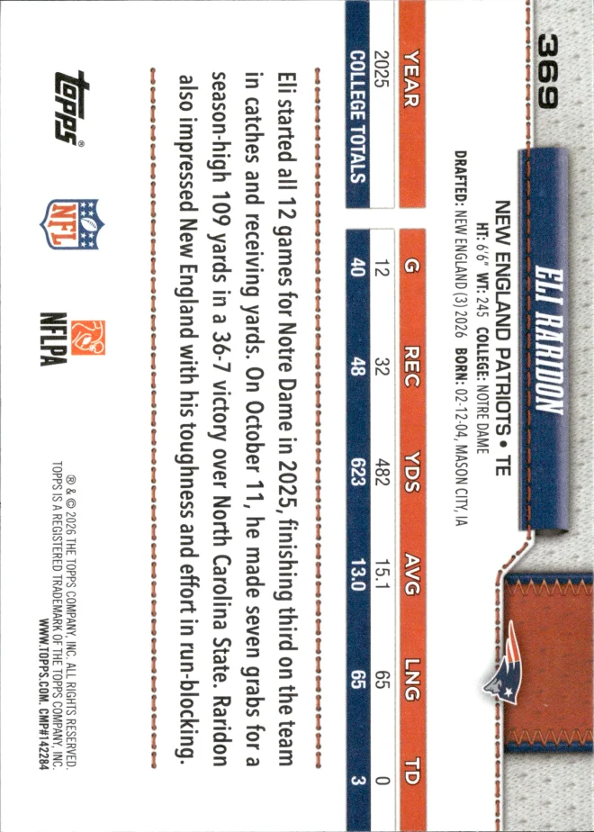 Eli Raridon card back