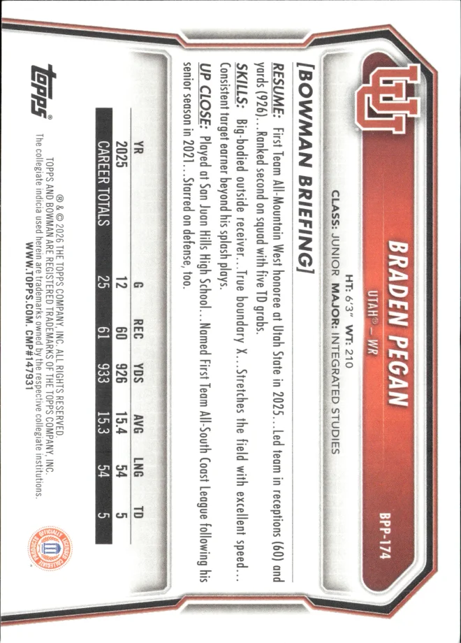 Braden Pegan card back