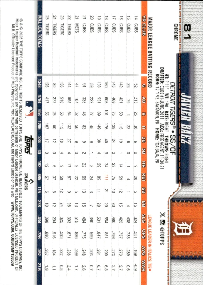 Javier Báez card back