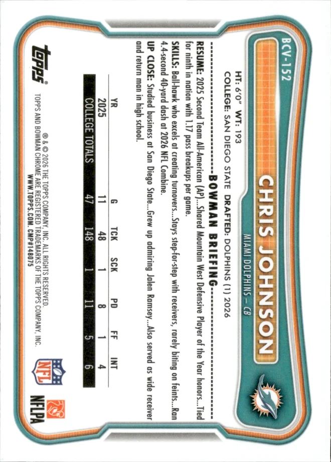 Chris Johnson card back