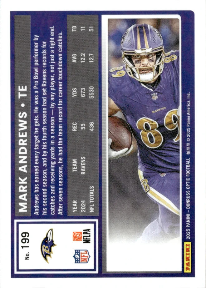 Mark Andrews card back