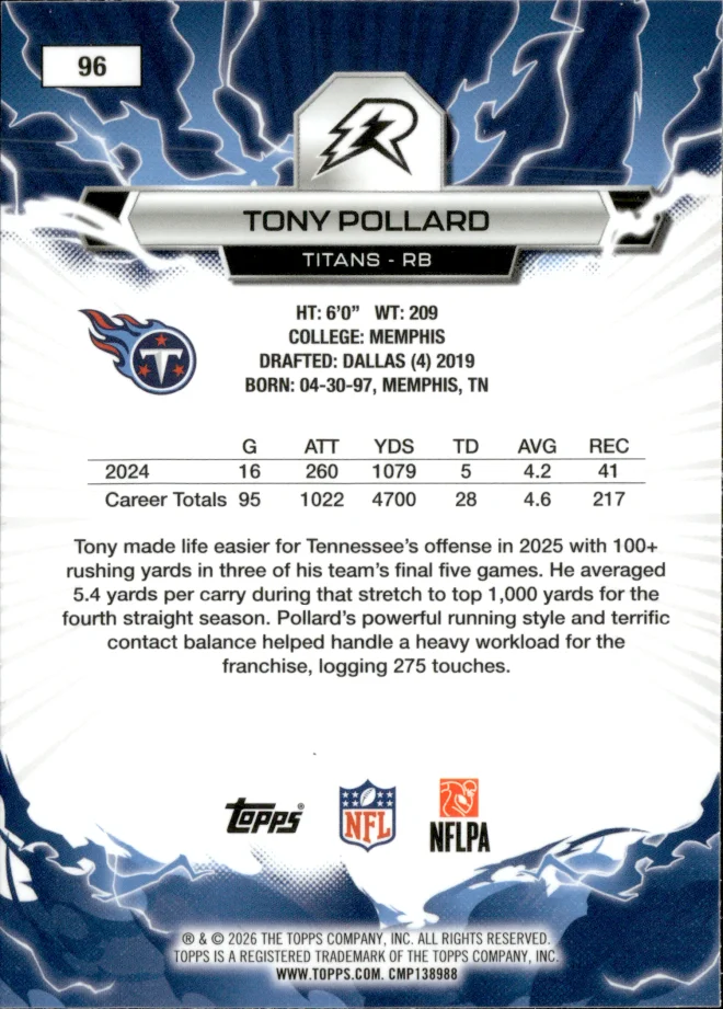 Tony Pollard card back