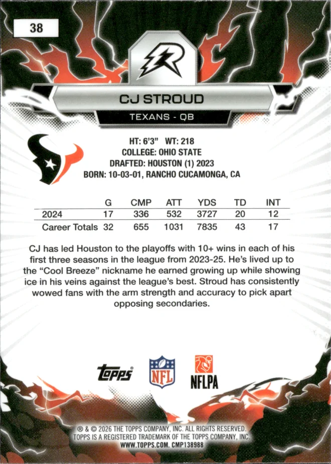 CJ Stroud card back