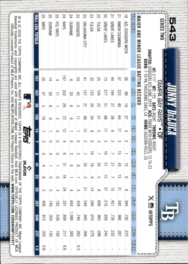 Jonny DeLuca card back