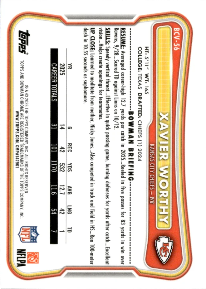 Xavier Worthy card back