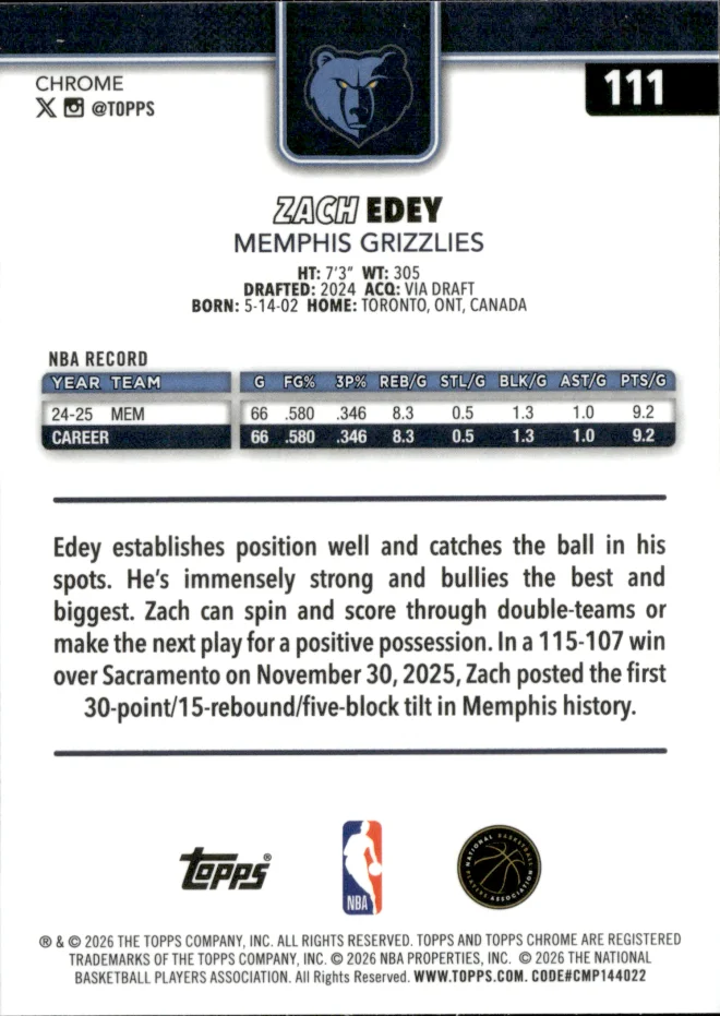 Zach Edey card back