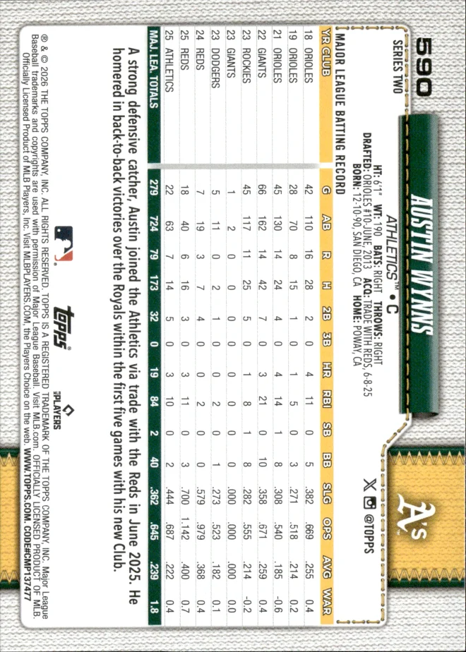 Austin Wynns card back