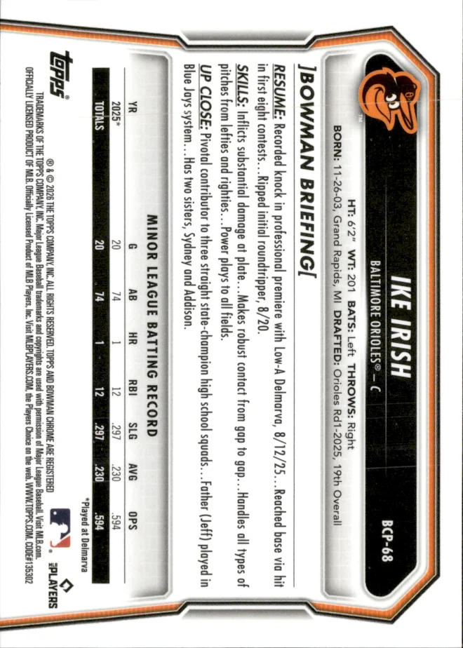Ike Irish card back