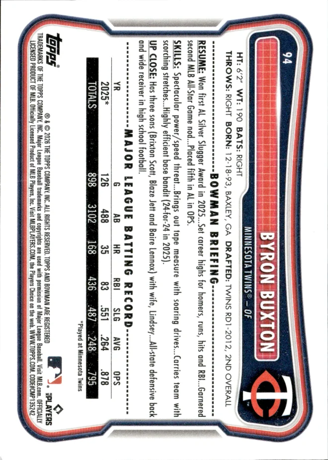 Byron Buxton card back