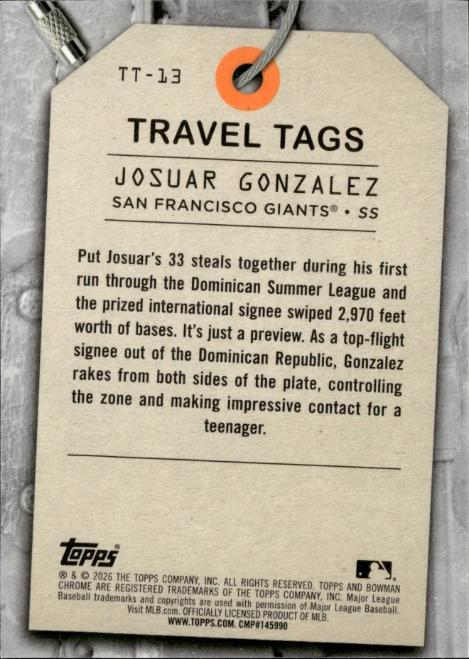 Josuar Gonzalez card back