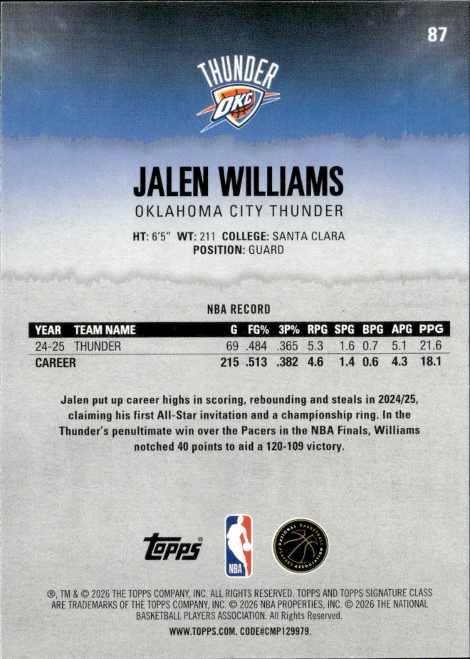 Jalen Williams card back