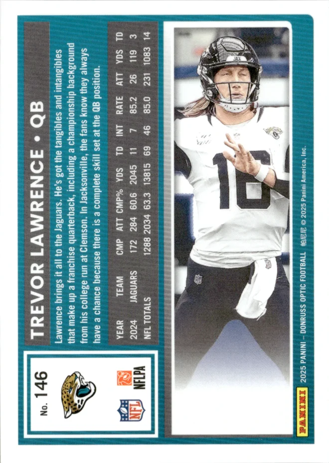 Trevor Lawrence card back