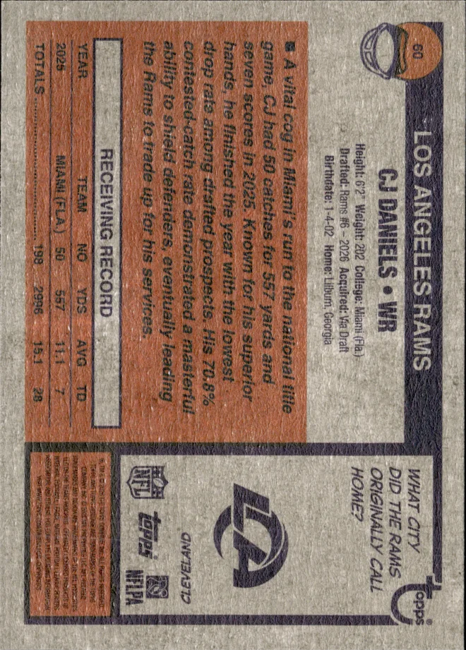 CJ Daniels card back
