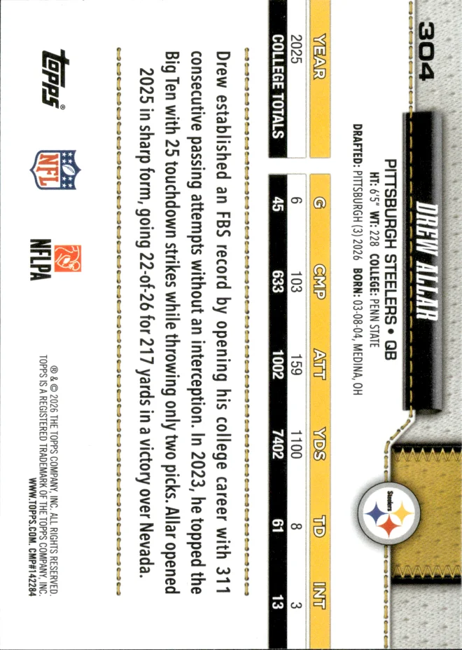 Drew Allar card back