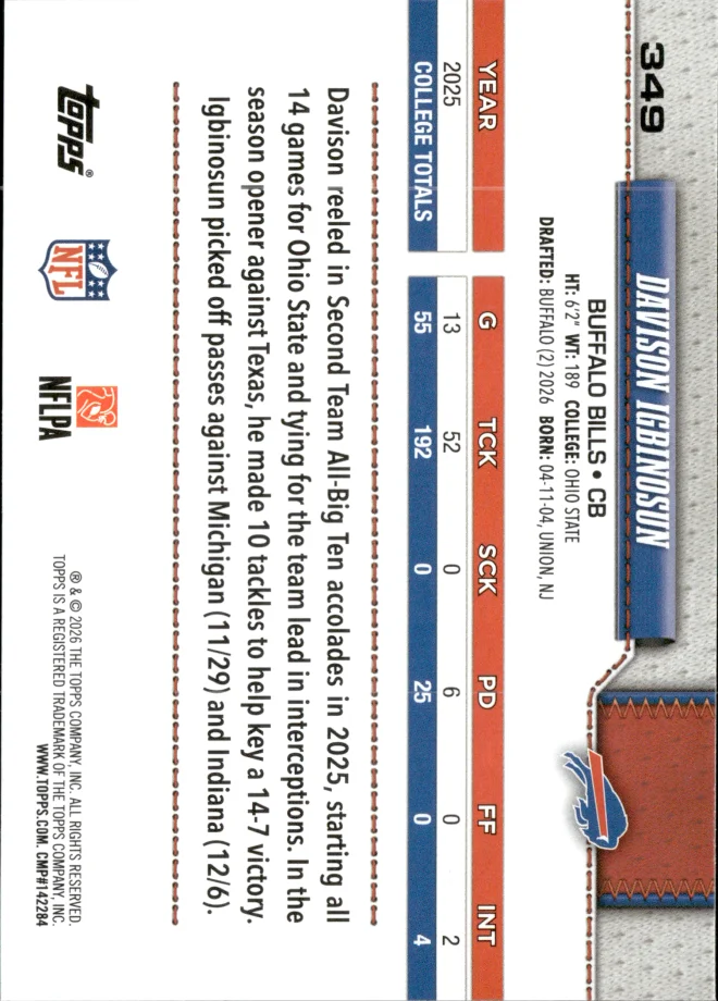 Davison Igbinosun card back