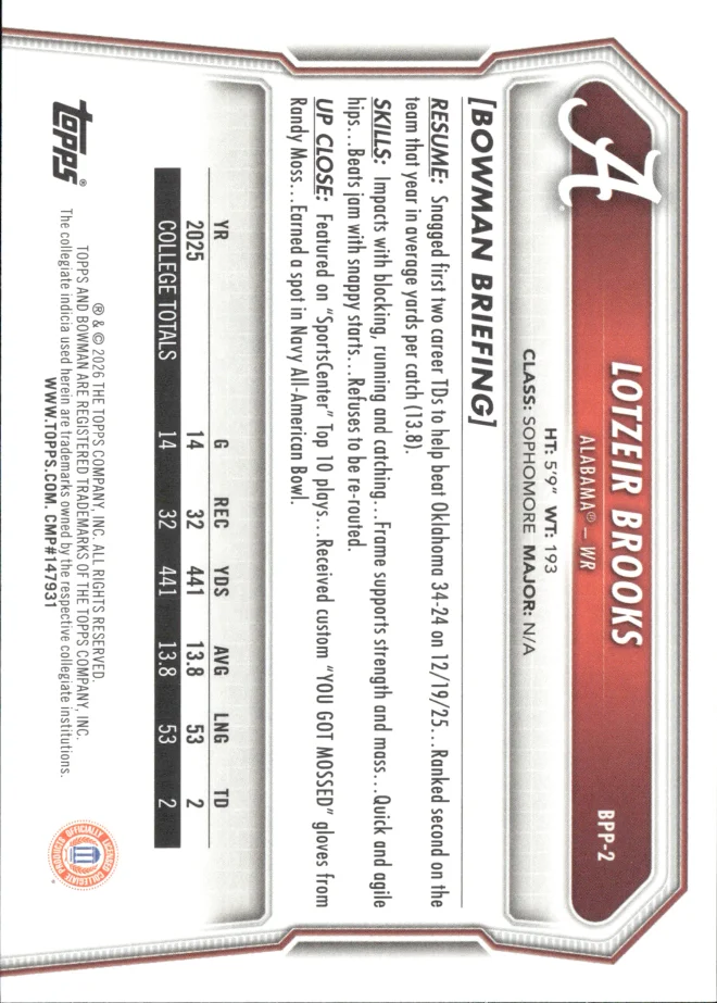 Lotzeir Brooks card back