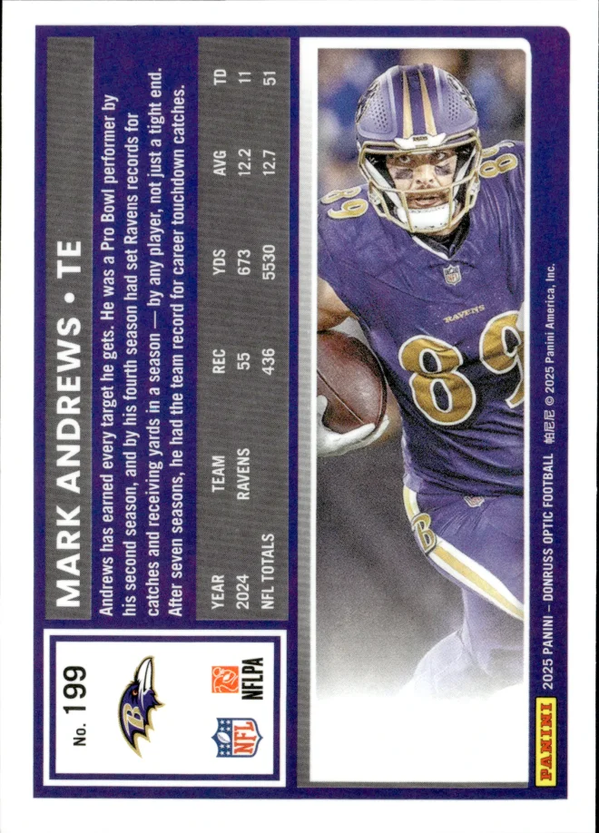 Mark Andrews card back