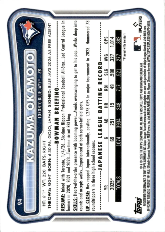 Kazuma Okamoto card back