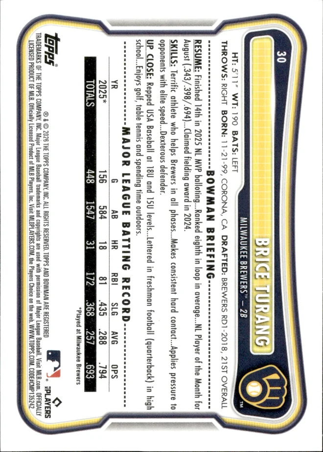 Brice Turang card back