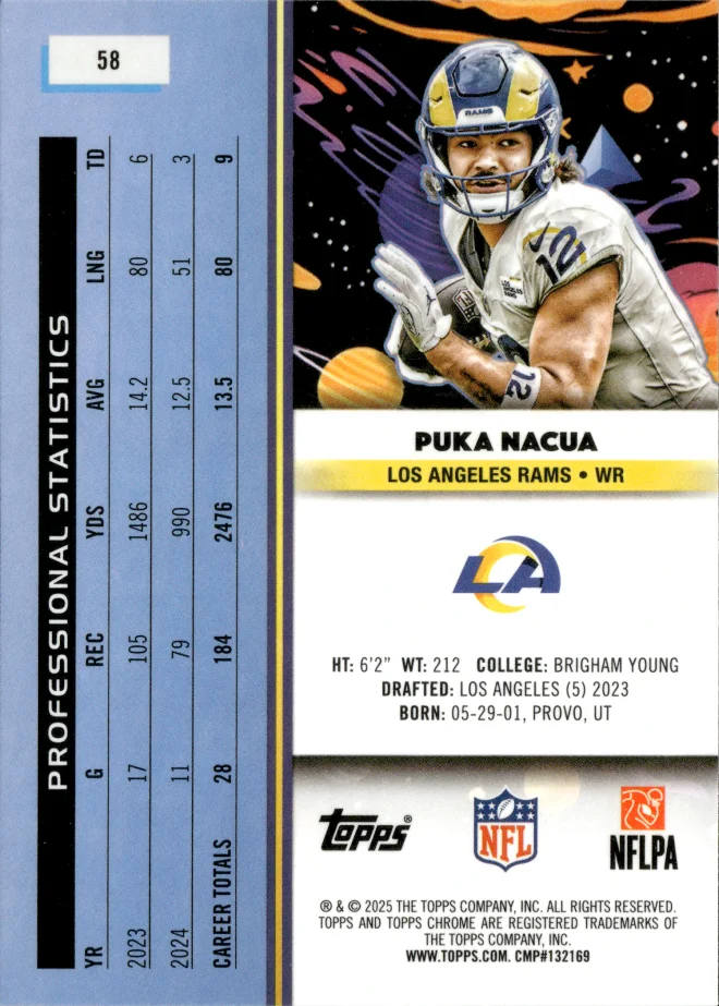 Puka Nacua card back