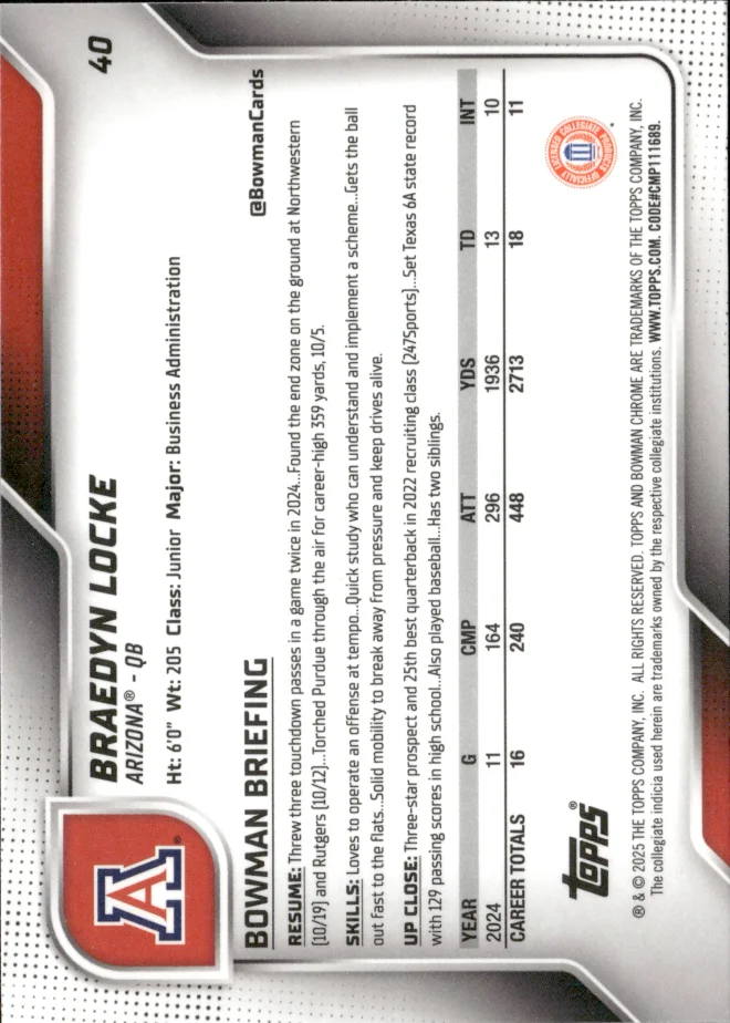 Braedyn Locke card back