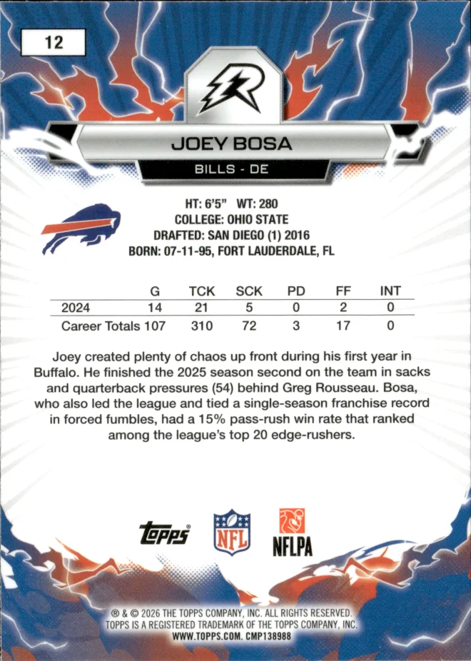 Joey Bosa card back