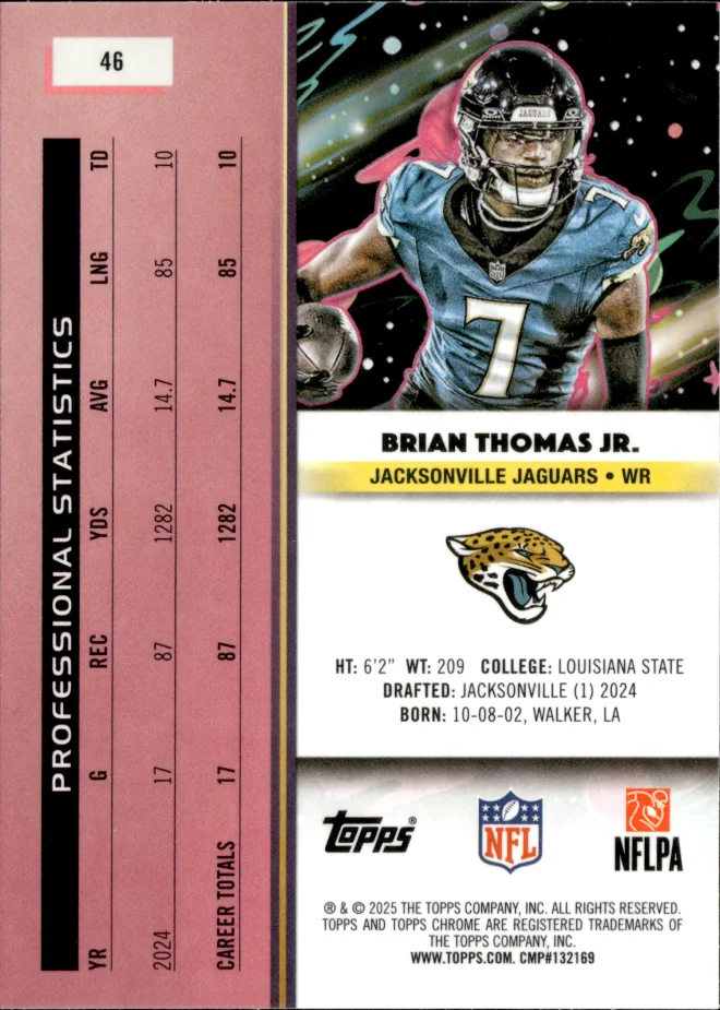 Brian Thomas Jr. card back