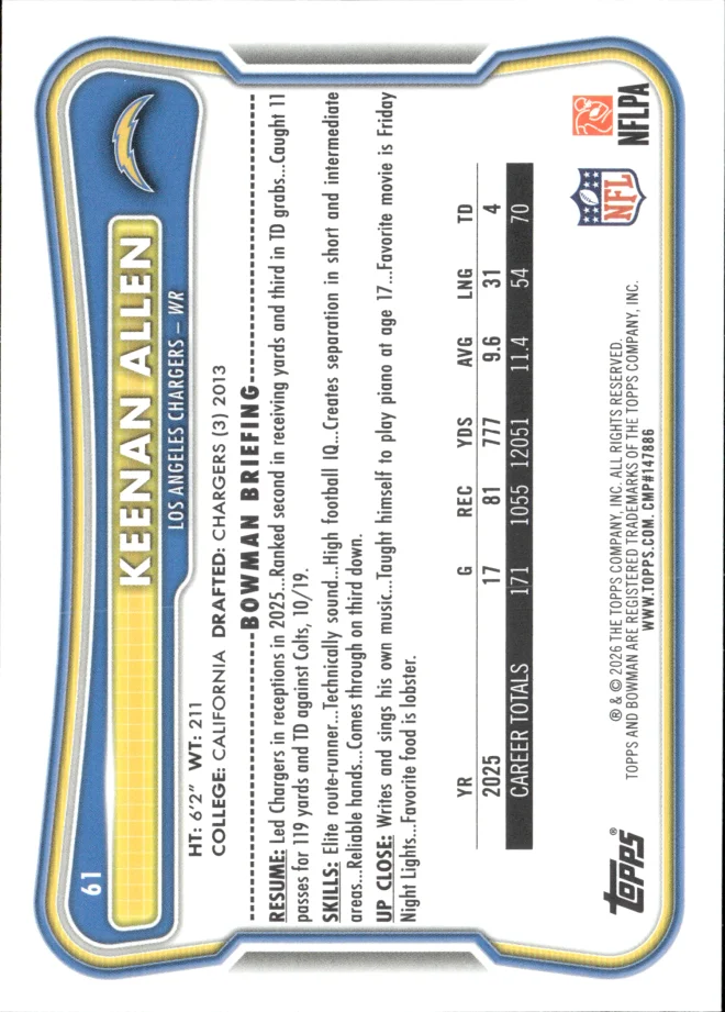 Keenan Allen card back