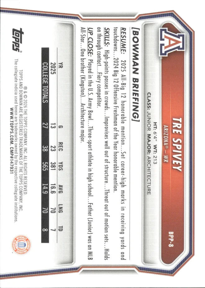 Tre Spivey card back